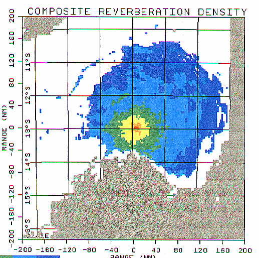 sonar reverberation