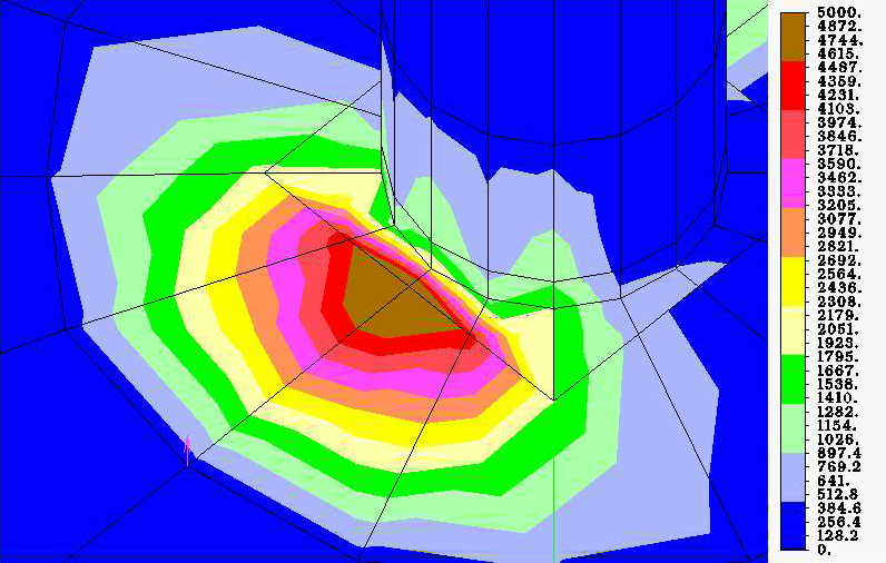 Stress analysis of flexible pipeline laying reel subject to extreme storm loads.